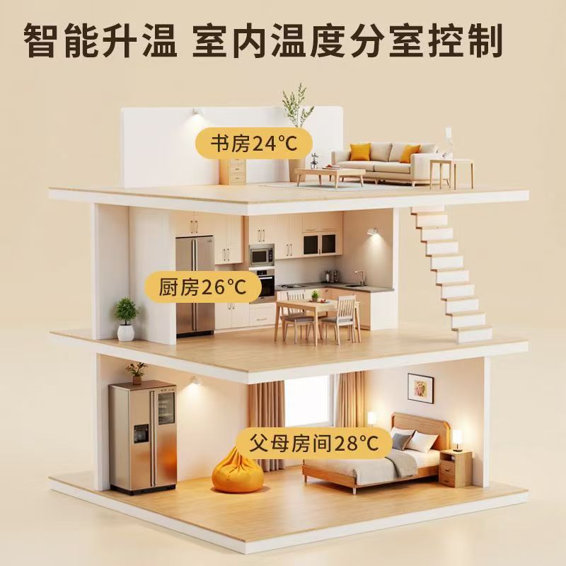 巴音郭楞蒙古自治州 石墨烯电地暖公司哪家好？户型适配方案指南